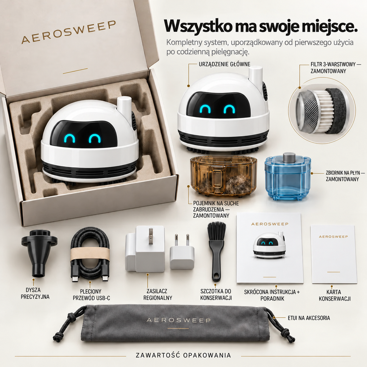 Kompletna konfiguracja w zestawie AeroSweep z poprawionymi proporcjami wyższej jednostki głównej