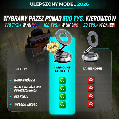 Clutch-X Próżniowy magnetyczny uchwyt na telefon 7