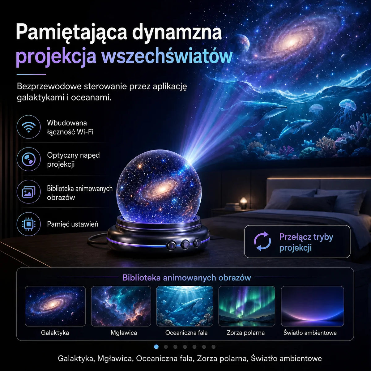 Polska wersja grafiki produktu