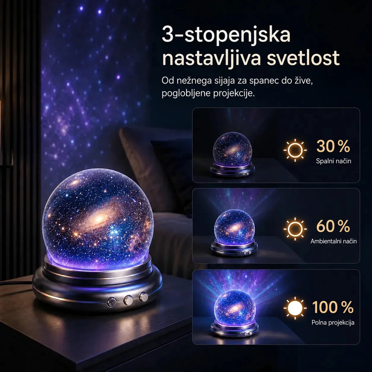 Holograficzny projektor gwiazd 5D Topacme — zdjęcie 13